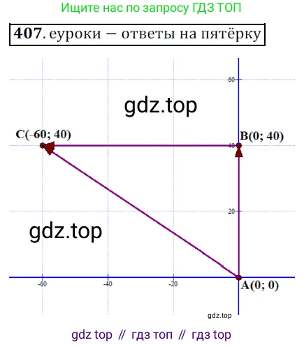 Геометрия, 9 класс Учебник, авторы: Мерзляк Аркадий Григорьевич, Полонский Виталий Борисович, Якир Михаил Семёнович, издательство Просвещение, Москва, 2019, оранжевого цвета, страница 105, номер 407, Решение 3