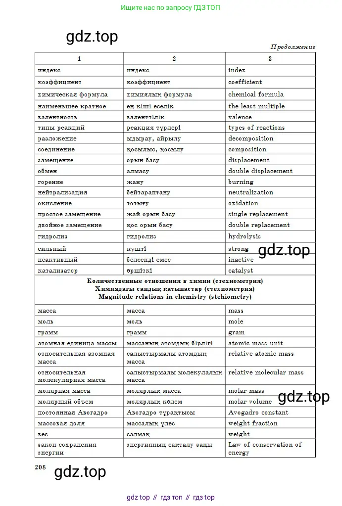 Химия, 8 класс Учебник, авторы: Оспанова Мейрамкуль Кабылбековна, Аухадиева Кырмызы Сейсенбековна, Белоусова Татьяна Геннадьевна, издательство Мектеп, Алматы, 2018, радужного цвета, страница 208