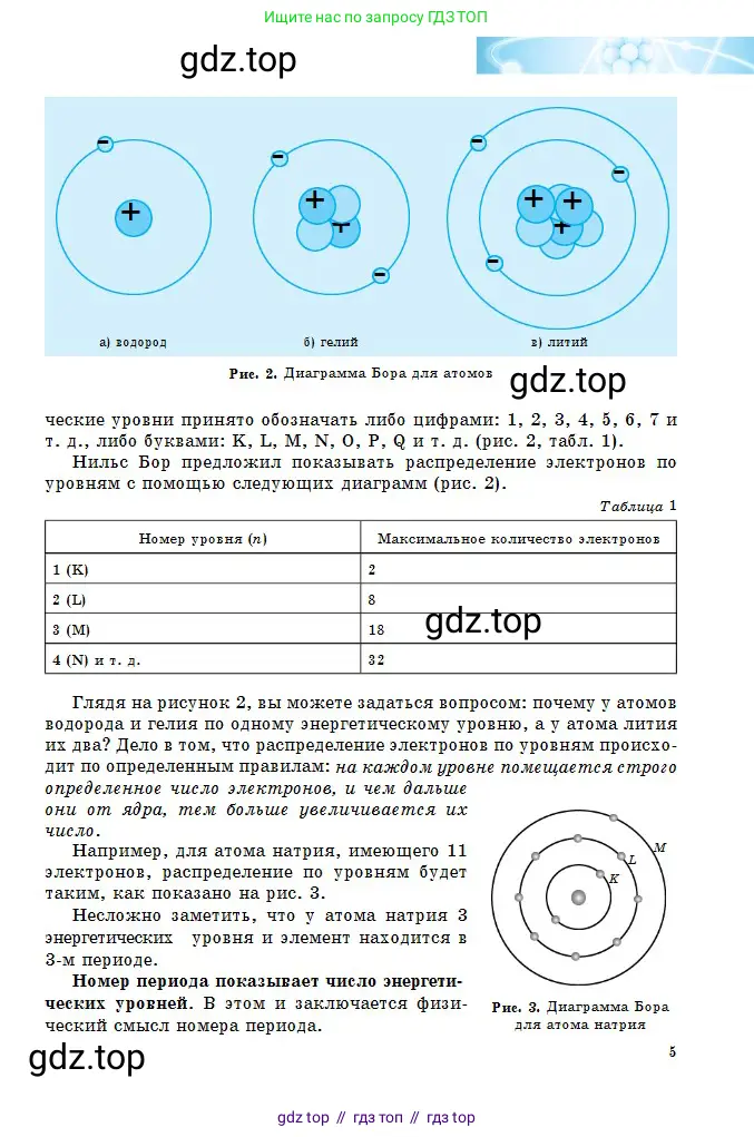 Химия, 8 класс Учебник, авторы: Оспанова Мейрамкуль Кабылбековна, Аухадиева Кырмызы Сейсенбековна, Белоусова Татьяна Геннадьевна, издательство Мектеп, Алматы, 2018, радужного цвета, страница 5
