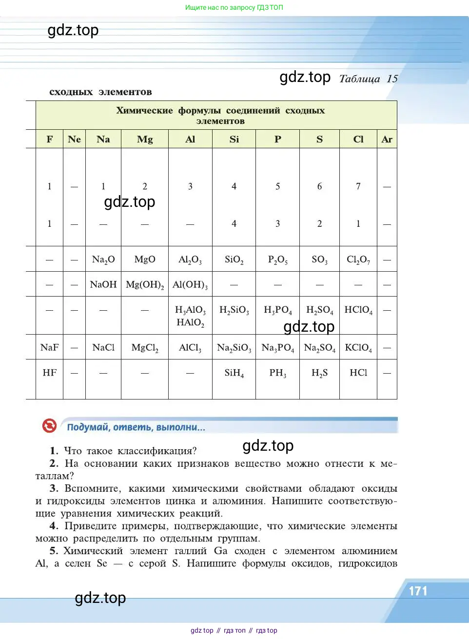 Химия, 8 класс Учебник, автор: Рудзитис Гунтис Екабович, издательство Просвещение, Москва, 2019 - 2022, страница 171