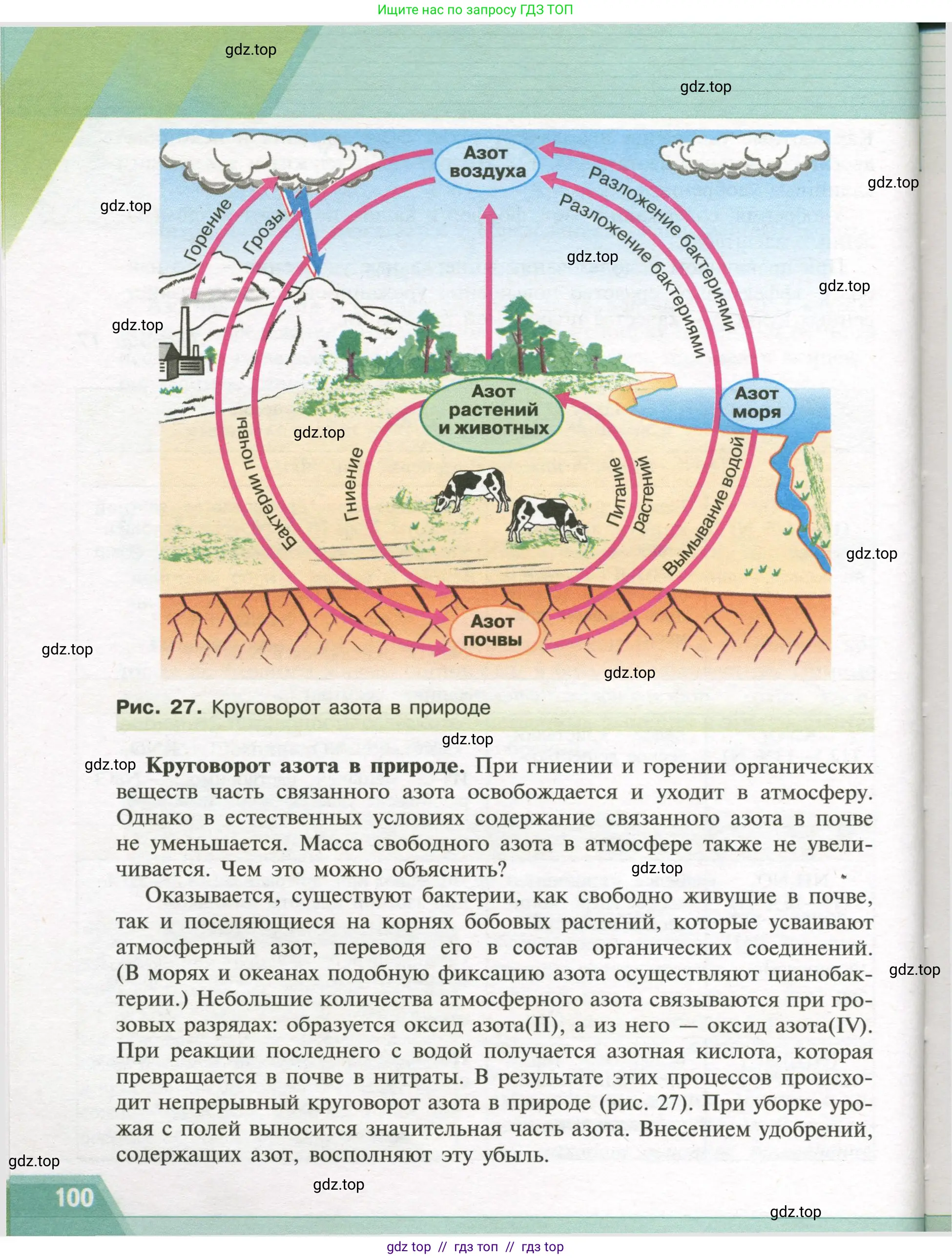 Химия, 9 класс Учебник, авторы: Рудзитис Гунтис Екабович, Фельдман Фриц Генрихович, издательство Просвещение, Москва, 2019 - 2023, зелёного цвета, страница 100