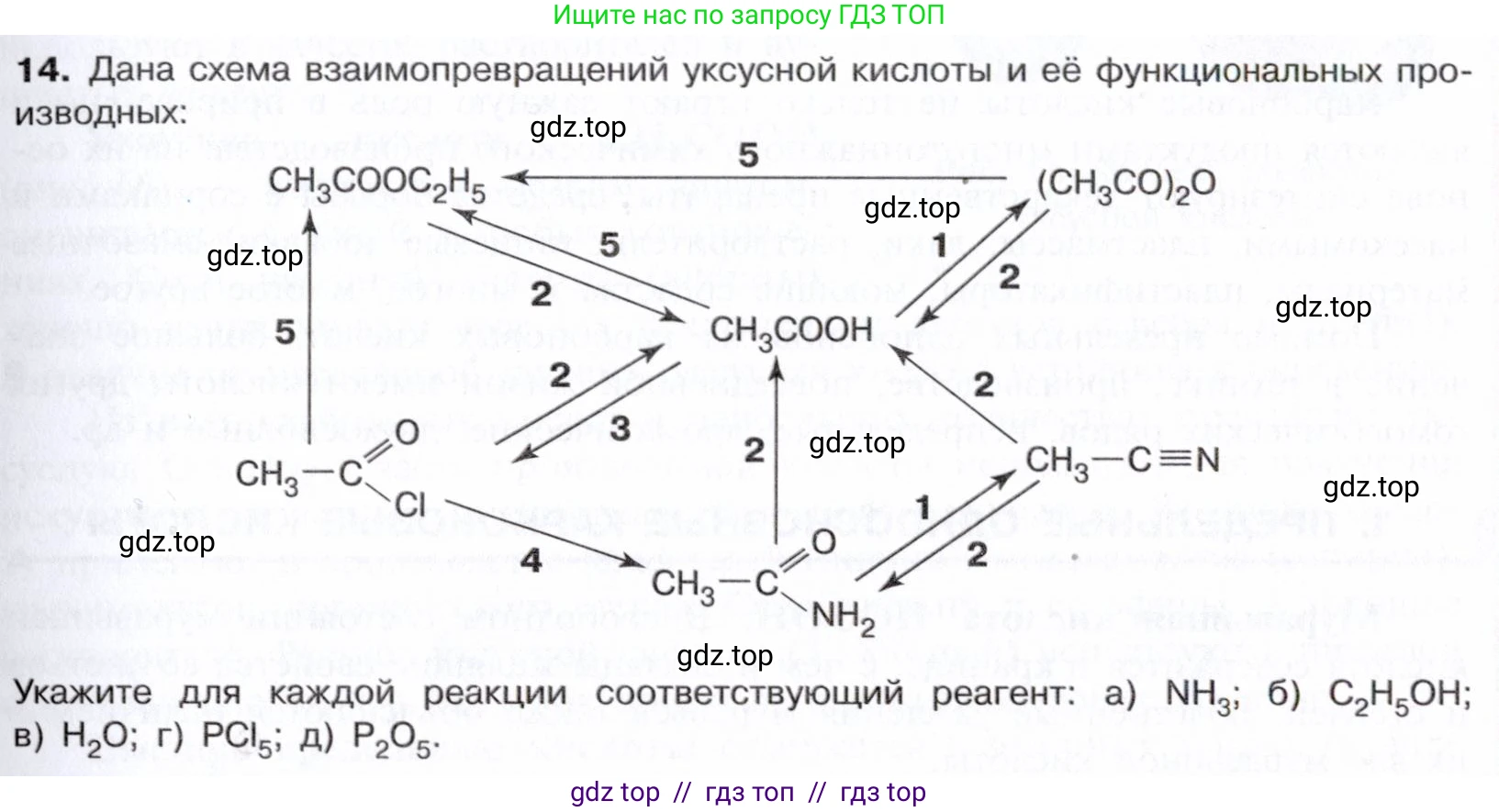 Химия, 10 класс Учебник, авторы: Габриелян Олег Саргисович, Остроумов Игорь Геннадьевич, Сладков Сергей Анатольевич, издательство Просвещение, Москва, 2021, белого цвета, страница 275, номер 14, Условие