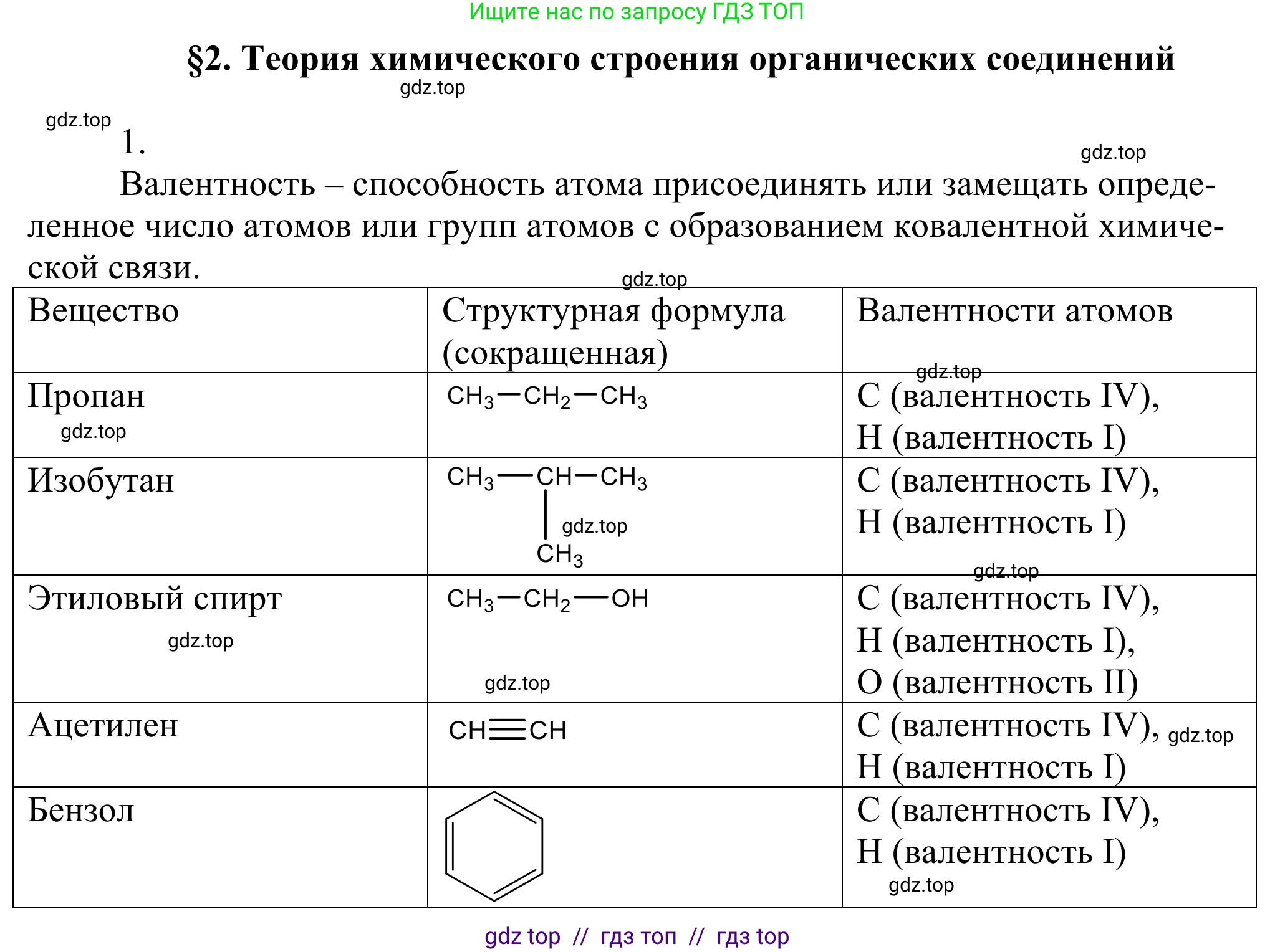 Химия, 10 класс Учебник, авторы: Габриелян Олег Саргисович, Остроумов Игорь Геннадьевич, Сладков Сергей Анатольевич, издательство Просвещение, Москва, 2021, белого цвета, страница 15, номер 1, Решение
