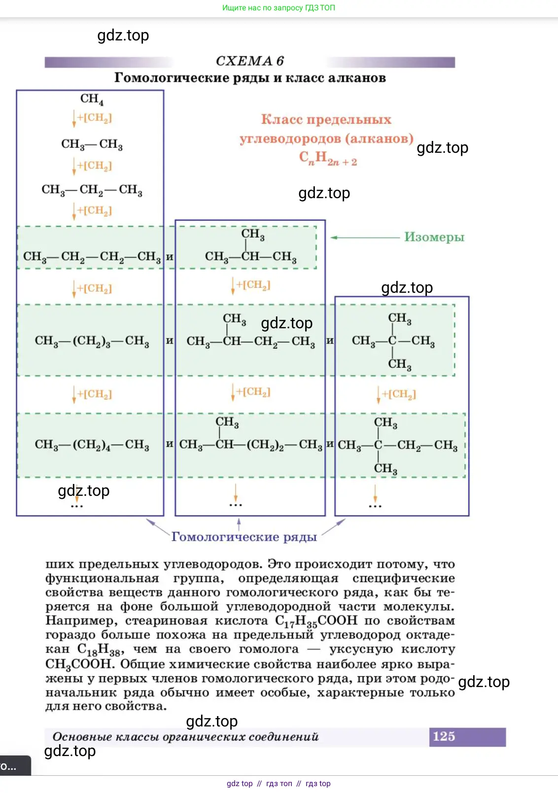 Химия, 10 класс Учебник, авторы: Еремин Вадим Владимирович, Кузьменко Николай Егорович, Теренин Владимир Ильич, Дроздов Андрей Анатольевич, Лунин Валерий Васильевич, издательство Просвещение, Москва, 2023, белого цвета, страница 125