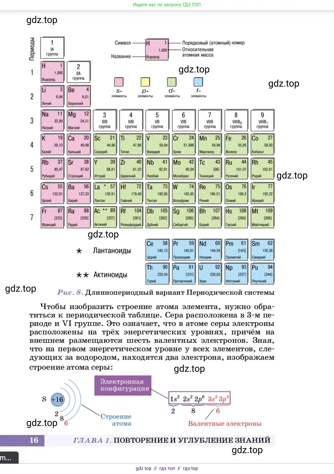 Химия, 10 класс Учебник, авторы: Еремин Вадим Владимирович, Кузьменко Николай Егорович, Теренин Владимир Ильич, Дроздов Андрей Анатольевич, Лунин Валерий Васильевич, издательство Просвещение, Москва, 2023, белого цвета, страница 16