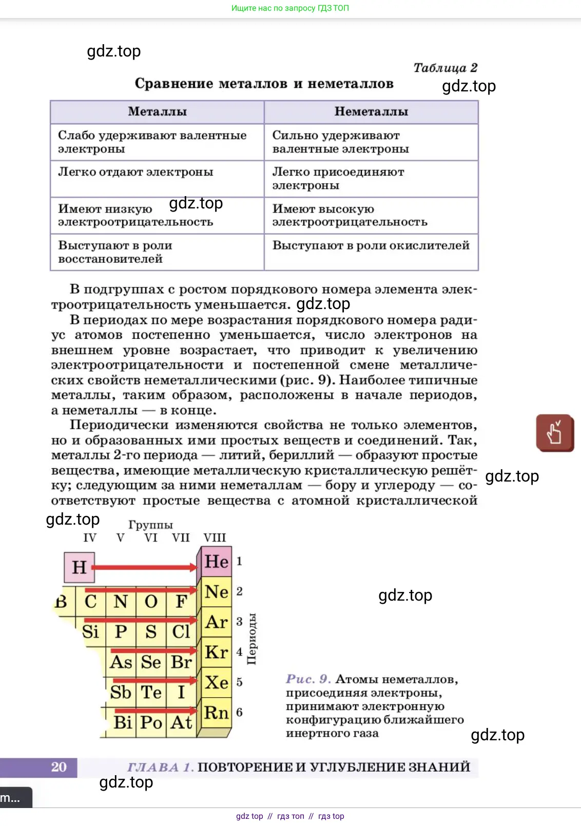 Химия, 10 класс Учебник, авторы: Еремин Вадим Владимирович, Кузьменко Николай Егорович, Теренин Владимир Ильич, Дроздов Андрей Анатольевич, Лунин Валерий Васильевич, издательство Просвещение, Москва, 2023, белого цвета, страница 20
