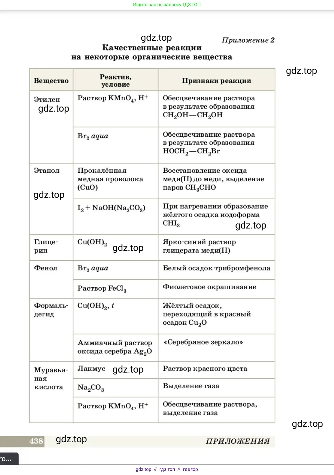 Химия, 10 класс Учебник, авторы: Еремин Вадим Владимирович, Кузьменко Николай Егорович, Теренин Владимир Ильич, Дроздов Андрей Анатольевич, Лунин Валерий Васильевич, издательство Просвещение, Москва, 2023, белого цвета, страница 438