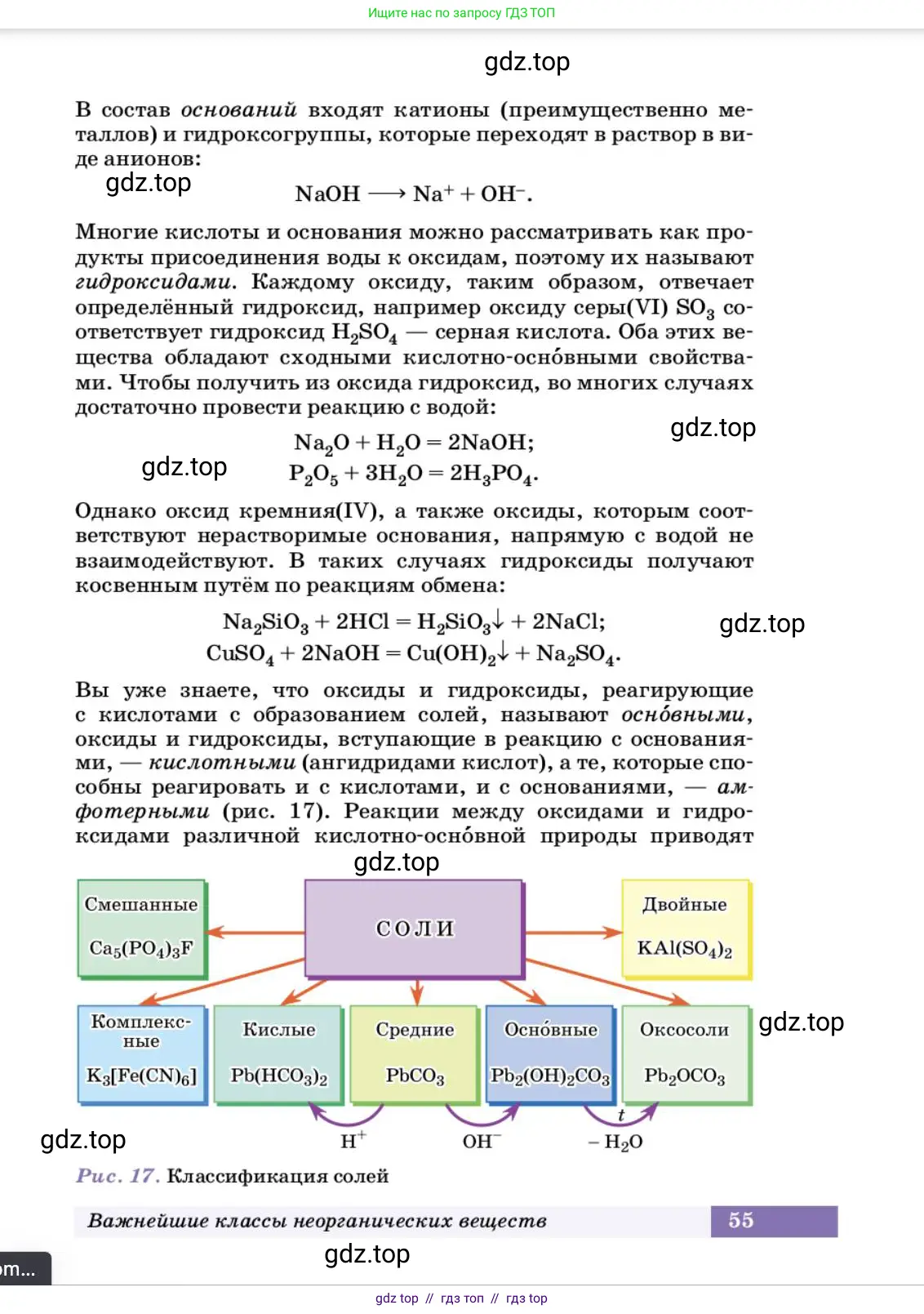 Химия, 10 класс Учебник, авторы: Еремин Вадим Владимирович, Кузьменко Николай Егорович, Теренин Владимир Ильич, Дроздов Андрей Анатольевич, Лунин Валерий Васильевич, издательство Просвещение, Москва, 2023, белого цвета, страница 55