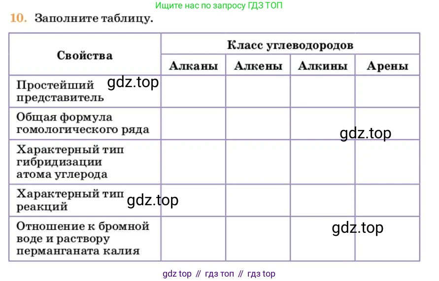 Химия, 10 класс Учебник, авторы: Еремин Вадим Владимирович, Кузьменко Николай Егорович, Теренин Владимир Ильич, Дроздов Андрей Анатольевич, Лунин Валерий Васильевич, издательство Просвещение, Москва, 2023, белого цвета, страница 218, номер 10, Условие