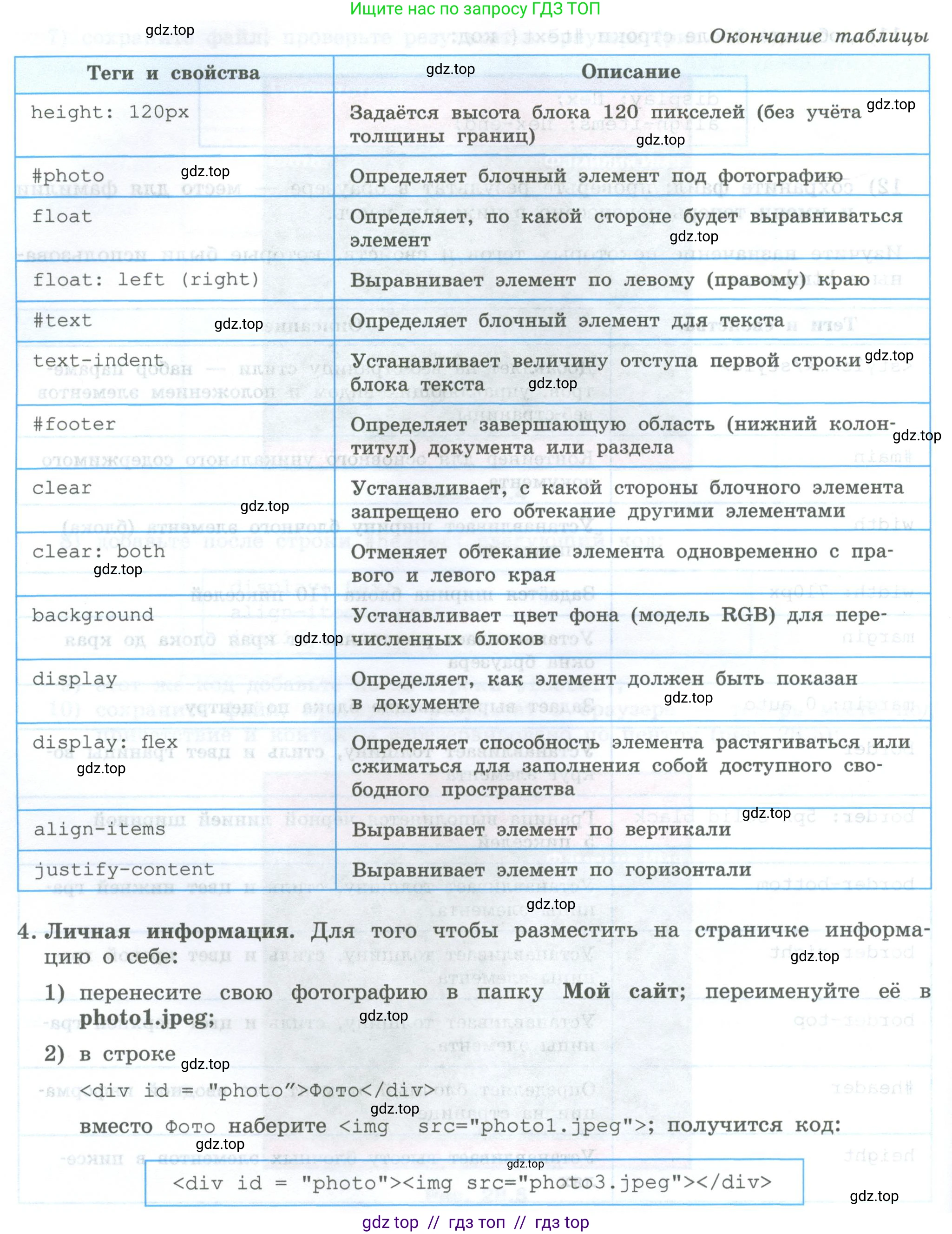 Информатика, 7-9 класс Компьютерный практикум, авторы: Босова Людмила Леонидовна, Босова Анна Юрьевна, Аквилянов Никита Александрович, издательство Просвещение, Москва, 2020, страница 168, Условие (продолжение 7)