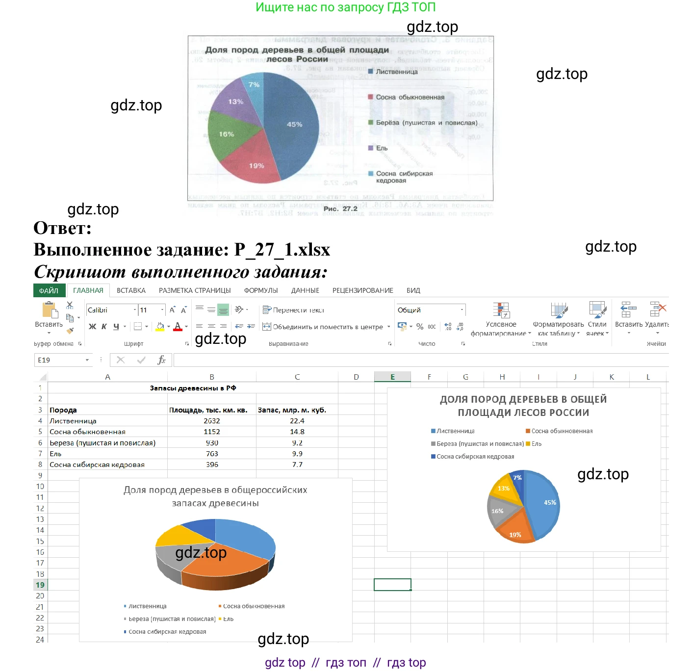 Информатика, 7-9 класс Компьютерный практикум, авторы: Босова Людмила Леонидовна, Босова Анна Юрьевна, Аквилянов Никита Александрович, издательство Просвещение, Москва, 2020, страница 162, Решение (продолжение 2)