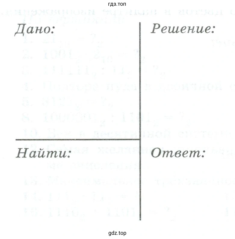 Объём видеопамяти для монитора 1024x768, цветов в палитре 256