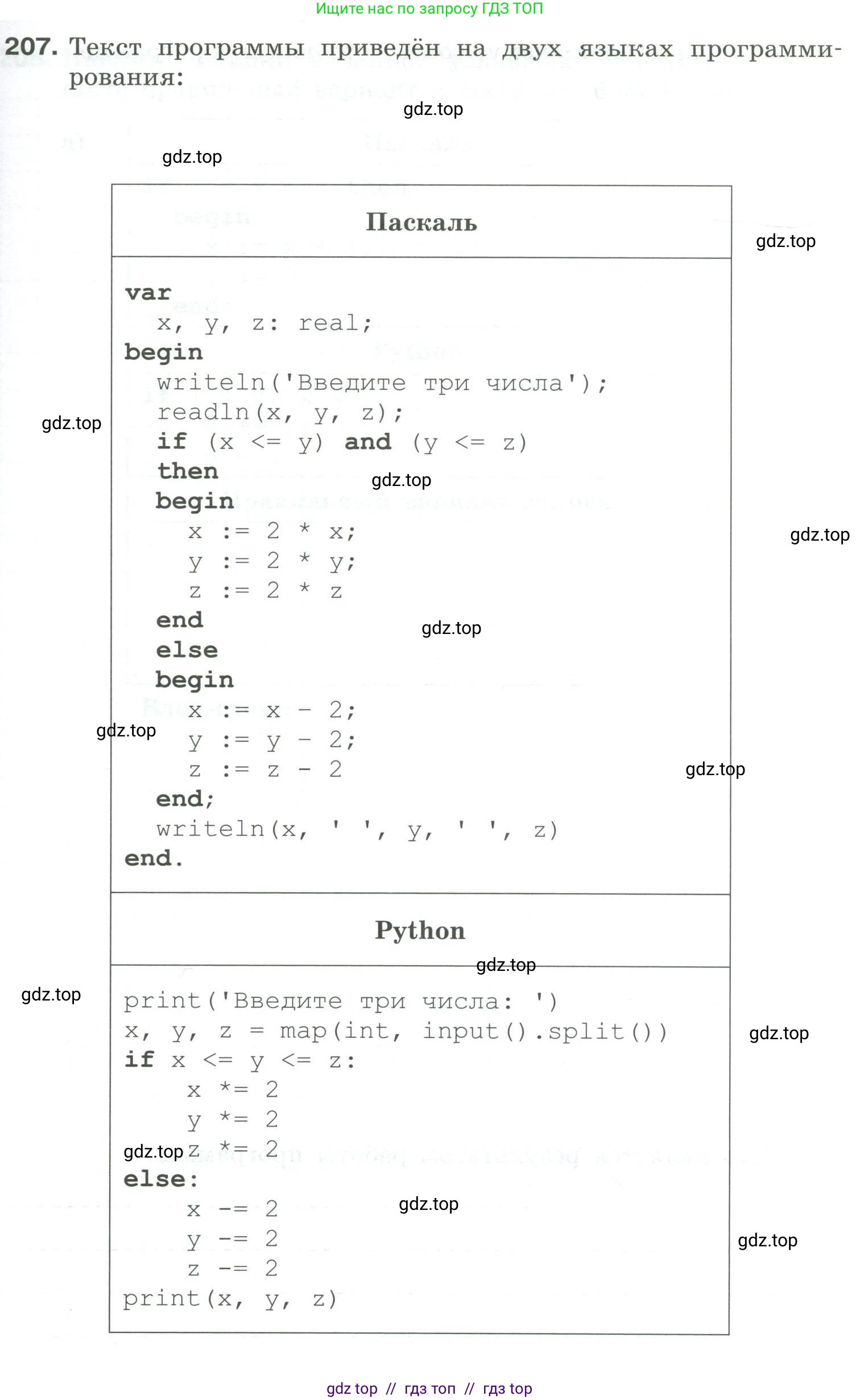 Информатика, 8 класс рабочая тетрадь, авторы: Босова Людмила Леонидовна, Босова Анна Юрьевна, издательство Просвещение, Москва, 2023, Часть 2, страница 63, номер 207, Условие