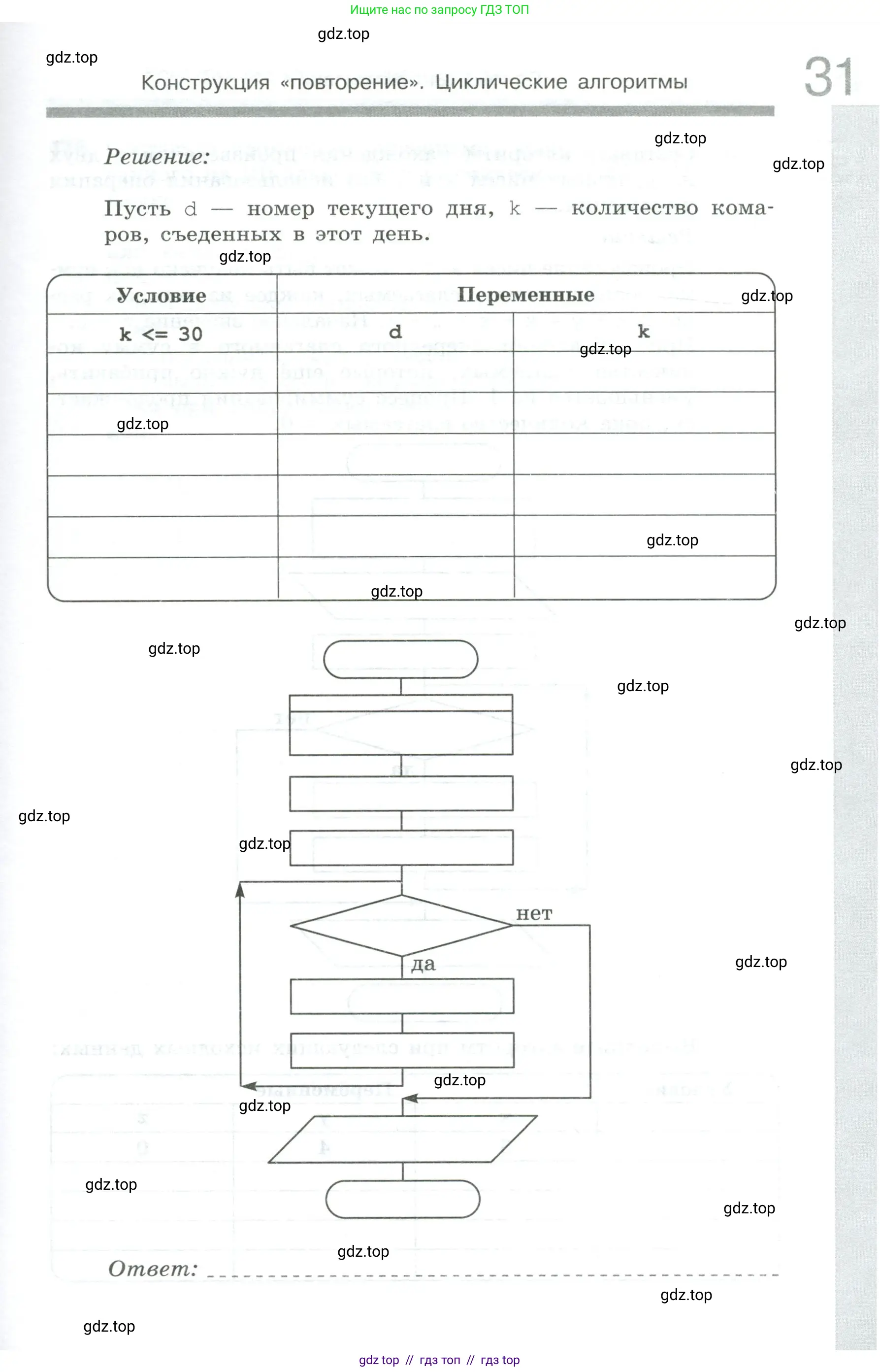 Информатика, 8 класс рабочая тетрадь, авторы: Босова Людмила Леонидовна, Босова Анна Юрьевна, издательство Просвещение, Москва, 2023, Часть 2, страница 31