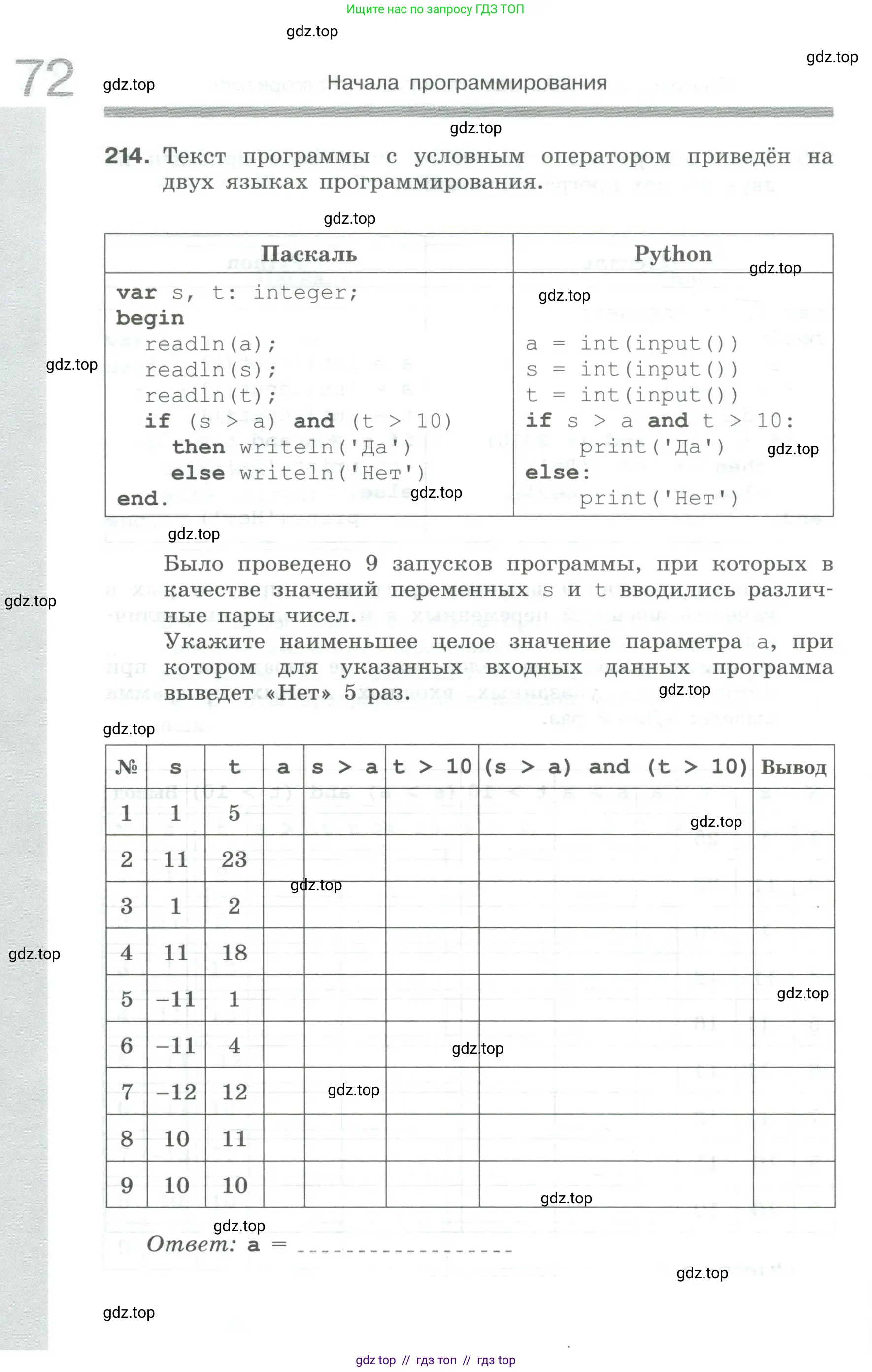 Информатика, 8 класс рабочая тетрадь, авторы: Босова Людмила Леонидовна, Босова Анна Юрьевна, издательство Просвещение, Москва, 2023, Часть 2, страница 72