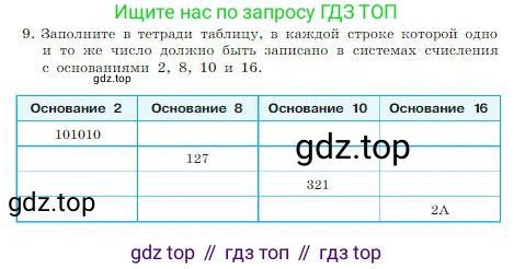 Информатика, 8 класс Учебник, авторы: Босова Людмила Леонидовна, Босова Анна Юрьевна, издательство Просвещение, Москва, 2023, страница 29, номер 9, Условие