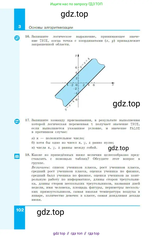 Информатика, 8 класс Учебник, авторы: Босова Людмила Леонидовна, Босова Анна Юрьевна, издательство Просвещение, Москва, 2023, страница 102