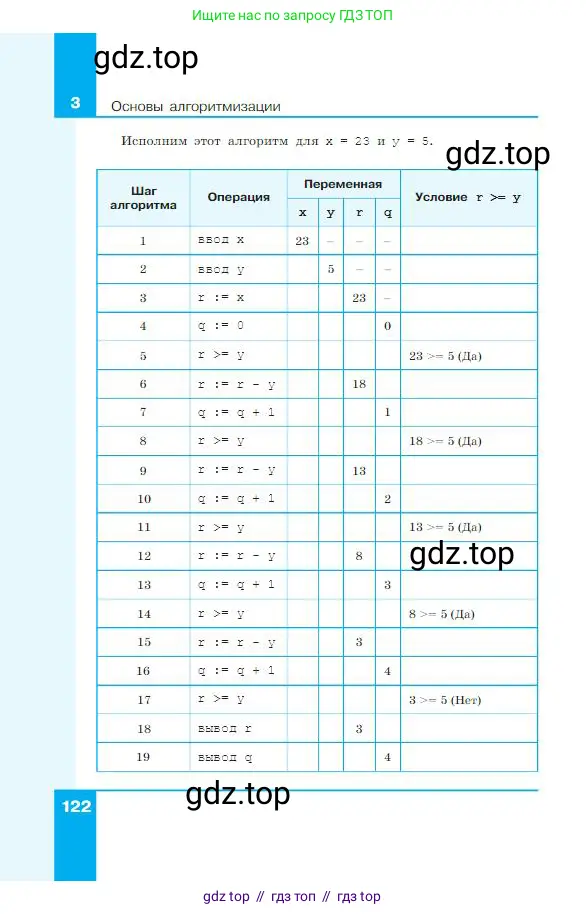 Информатика, 8 класс Учебник, авторы: Босова Людмила Леонидовна, Босова Анна Юрьевна, издательство Просвещение, Москва, 2023, страница 122