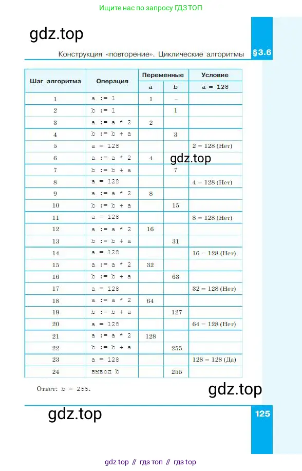 Информатика, 8 класс Учебник, авторы: Босова Людмила Леонидовна, Босова Анна Юрьевна, издательство Просвещение, Москва, 2023, страница 125
