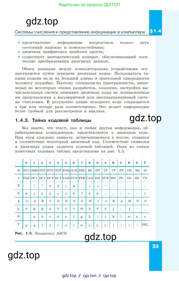 Информатика, 8 класс Учебник, авторы: Босова Людмила Леонидовна, Босова Анна Юрьевна, издательство Просвещение, Москва, 2023, страница 33