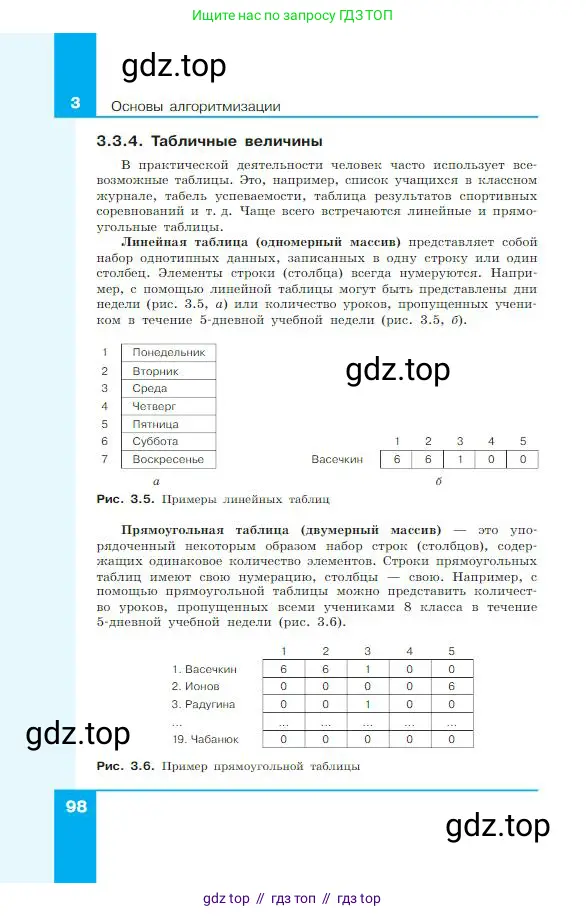 Информатика, 8 класс Учебник, авторы: Босова Людмила Леонидовна, Босова Анна Юрьевна, издательство Просвещение, Москва, 2023, страница 98