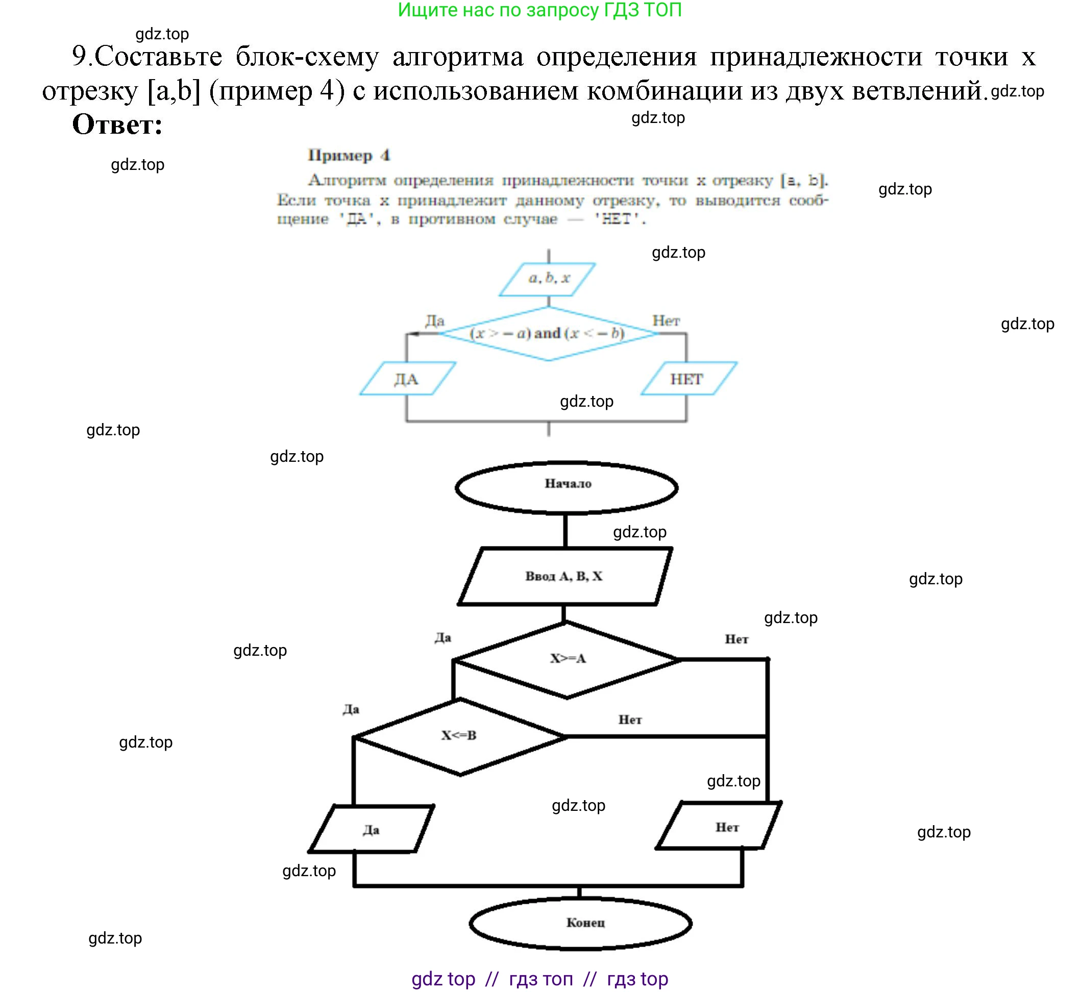 Информатика, 8 класс Учебник, авторы: Босова Людмила Леонидовна, Босова Анна Юрьевна, издательство Просвещение, Москва, 2023, страница 116, номер 9, Решение