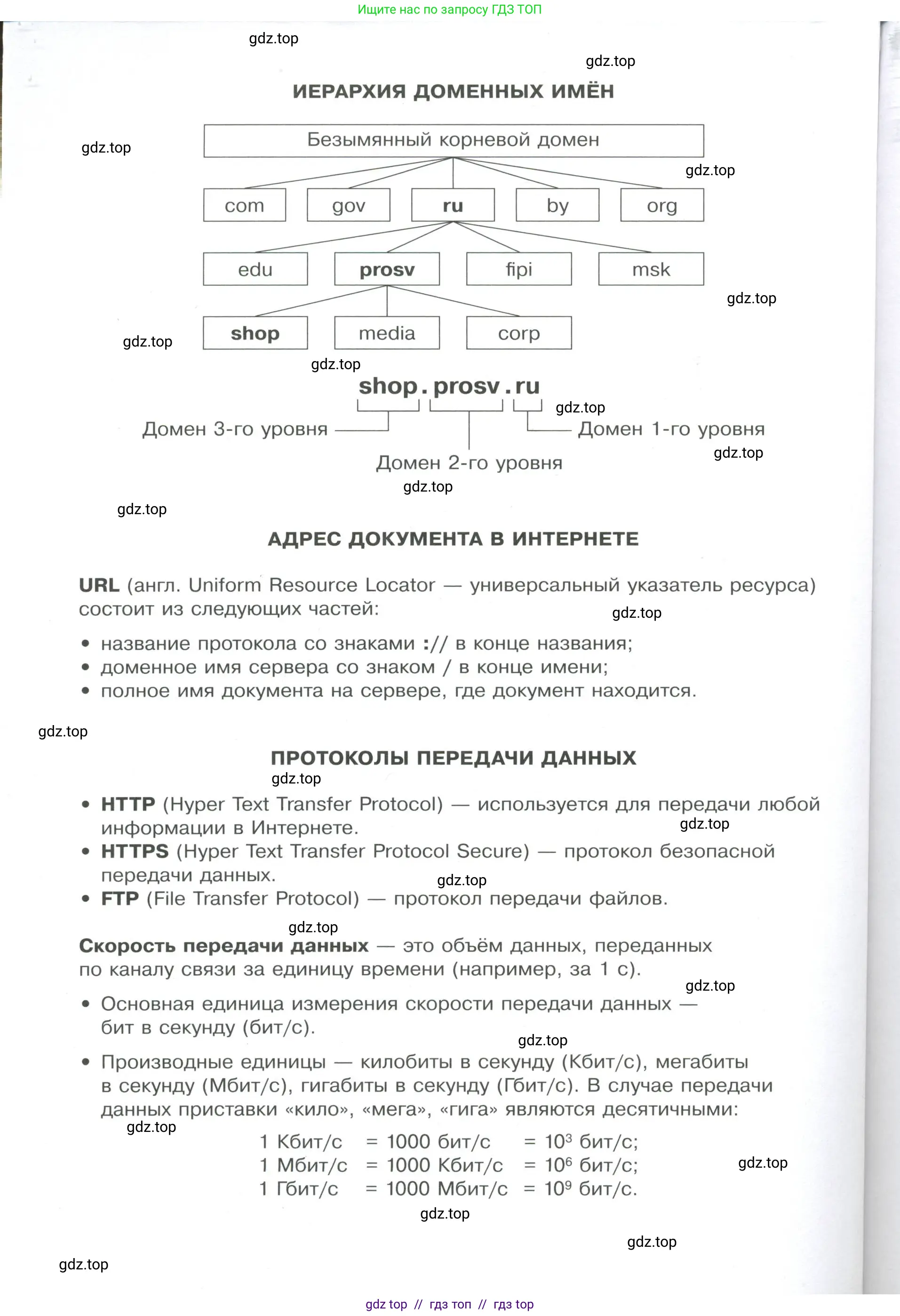 Информатика, 9 класс Учебник, авторы: Босова Людмила Леонидовна, Босова Анна Юрьевна, Аквилянов Никита Александрович, издательство Просвещение, Москва, 2024, 