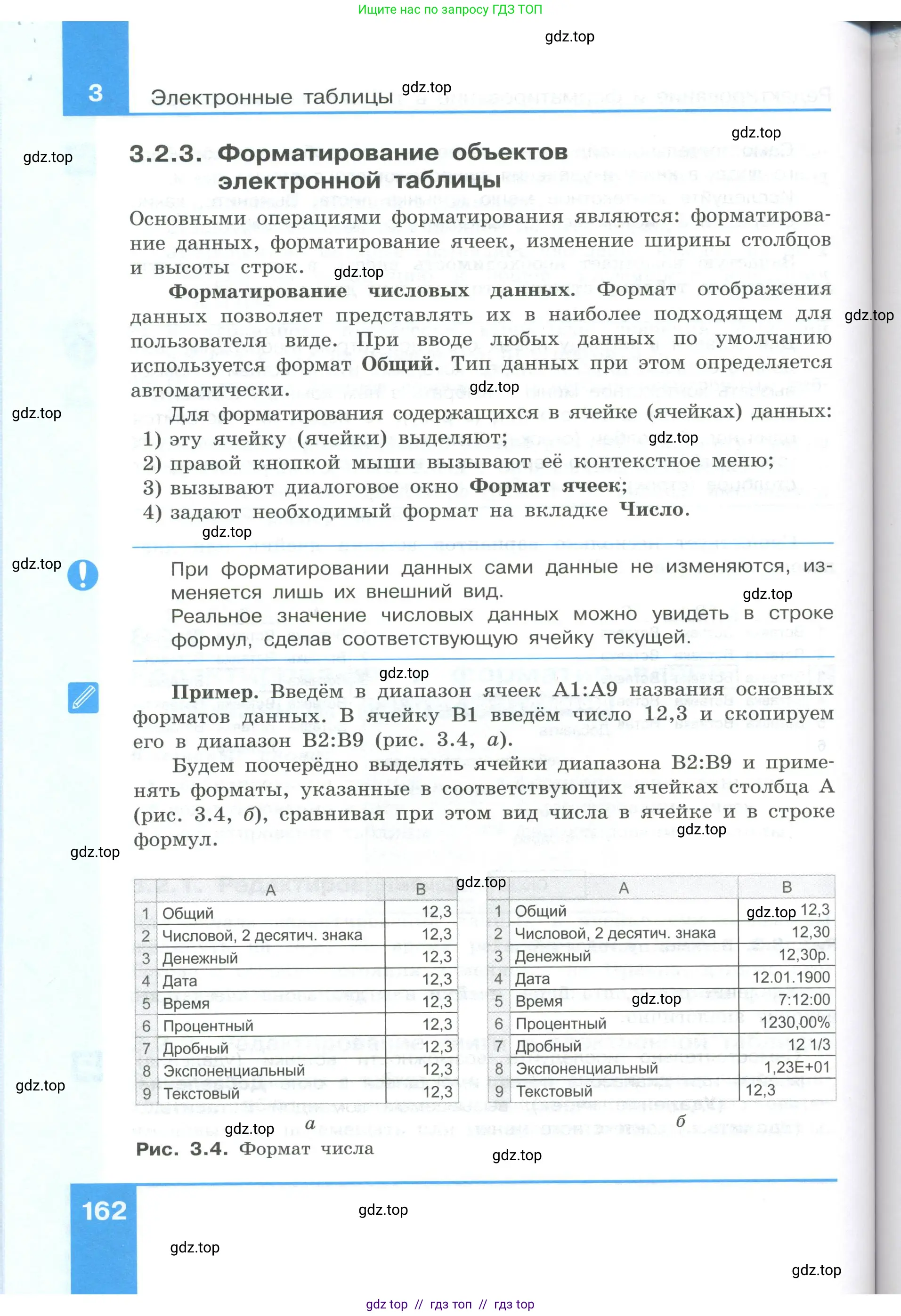 Информатика, 9 класс Учебник, авторы: Босова Людмила Леонидовна, Босова Анна Юрьевна, Аквилянов Никита Александрович, издательство Просвещение, Москва, 2024, страница 162