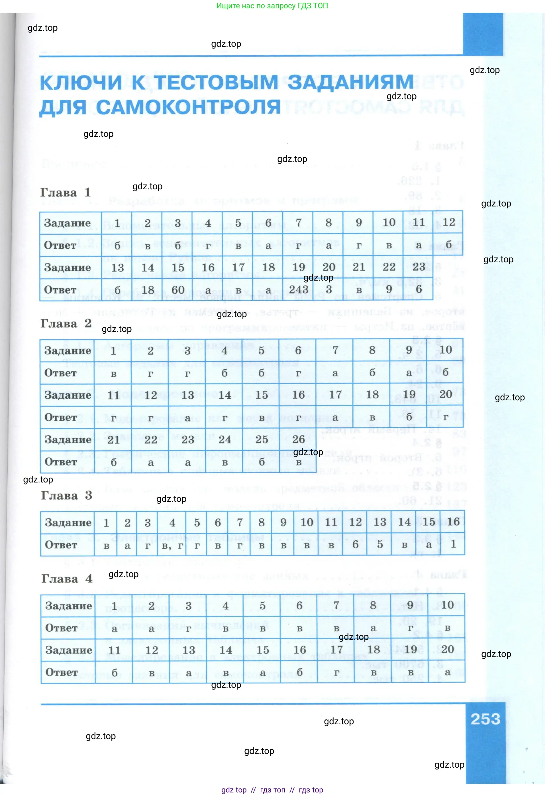 Информатика, 9 класс Учебник, авторы: Босова Людмила Леонидовна, Босова Анна Юрьевна, Аквилянов Никита Александрович, издательство Просвещение, Москва, 2024, страница 253