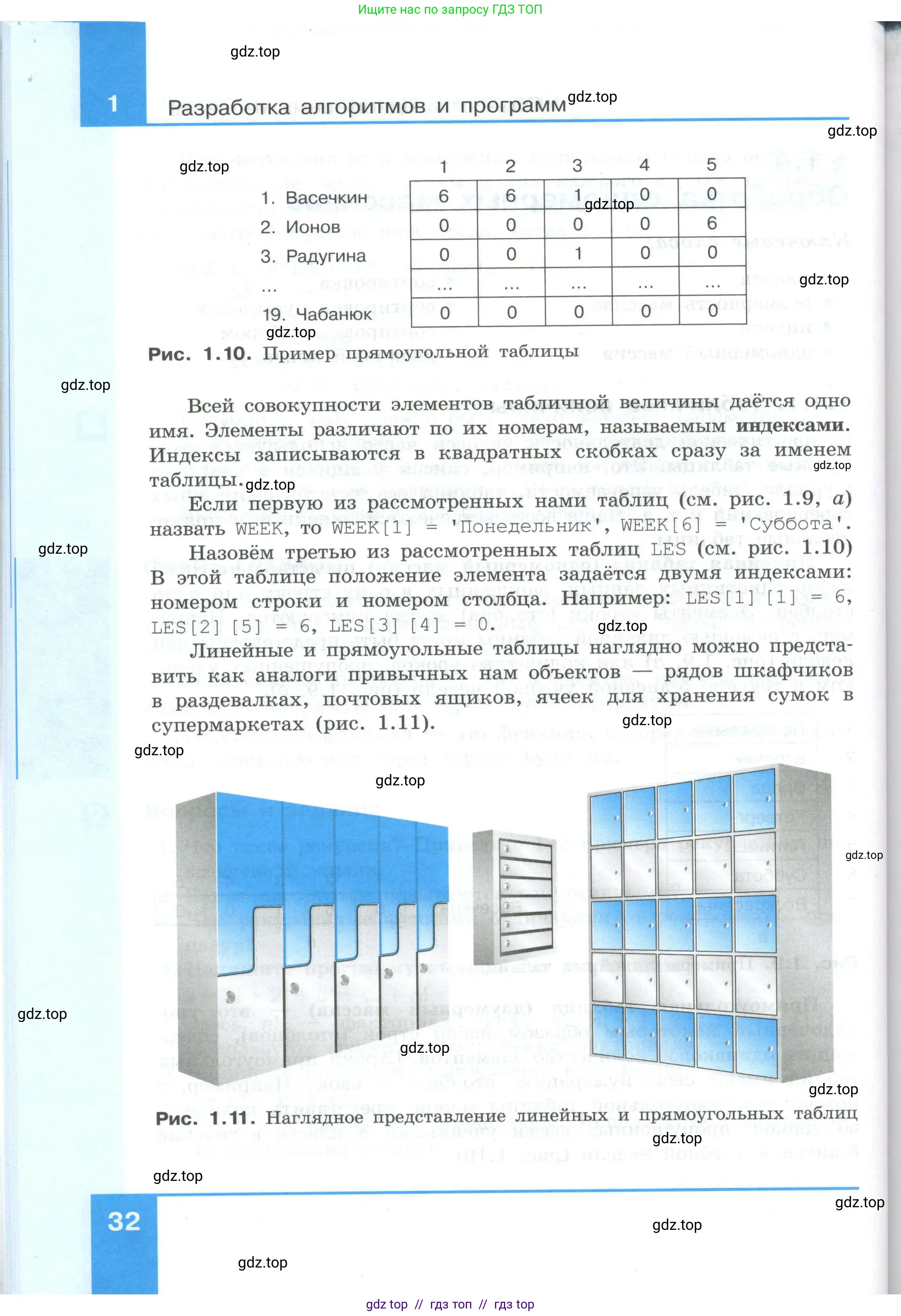Информатика, 9 класс Учебник, авторы: Босова Людмила Леонидовна, Босова Анна Юрьевна, Аквилянов Никита Александрович, издательство Просвещение, Москва, 2024, страница 32