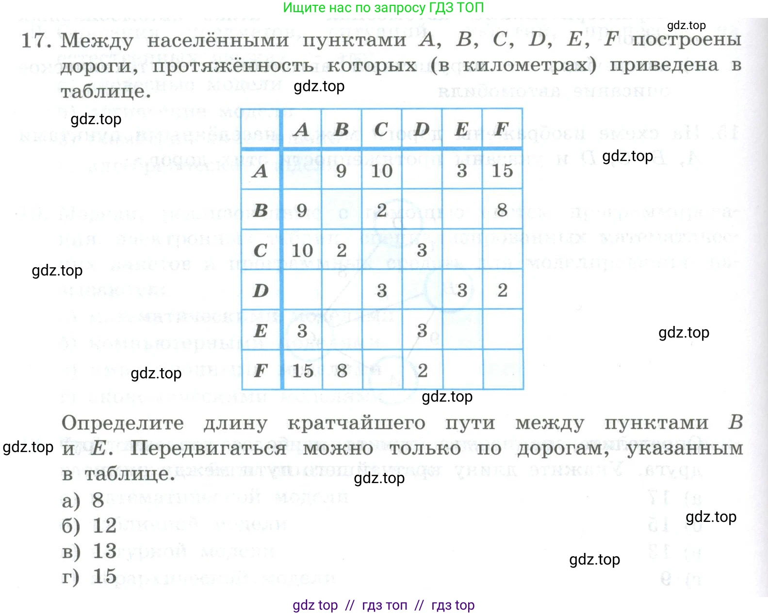 Информатика, 9 класс Учебник, авторы: Босова Людмила Леонидовна, Босова Анна Юрьевна, Аквилянов Никита Александрович, издательство Просвещение, Москва, 2024, страница 140, номер 17, Условие
