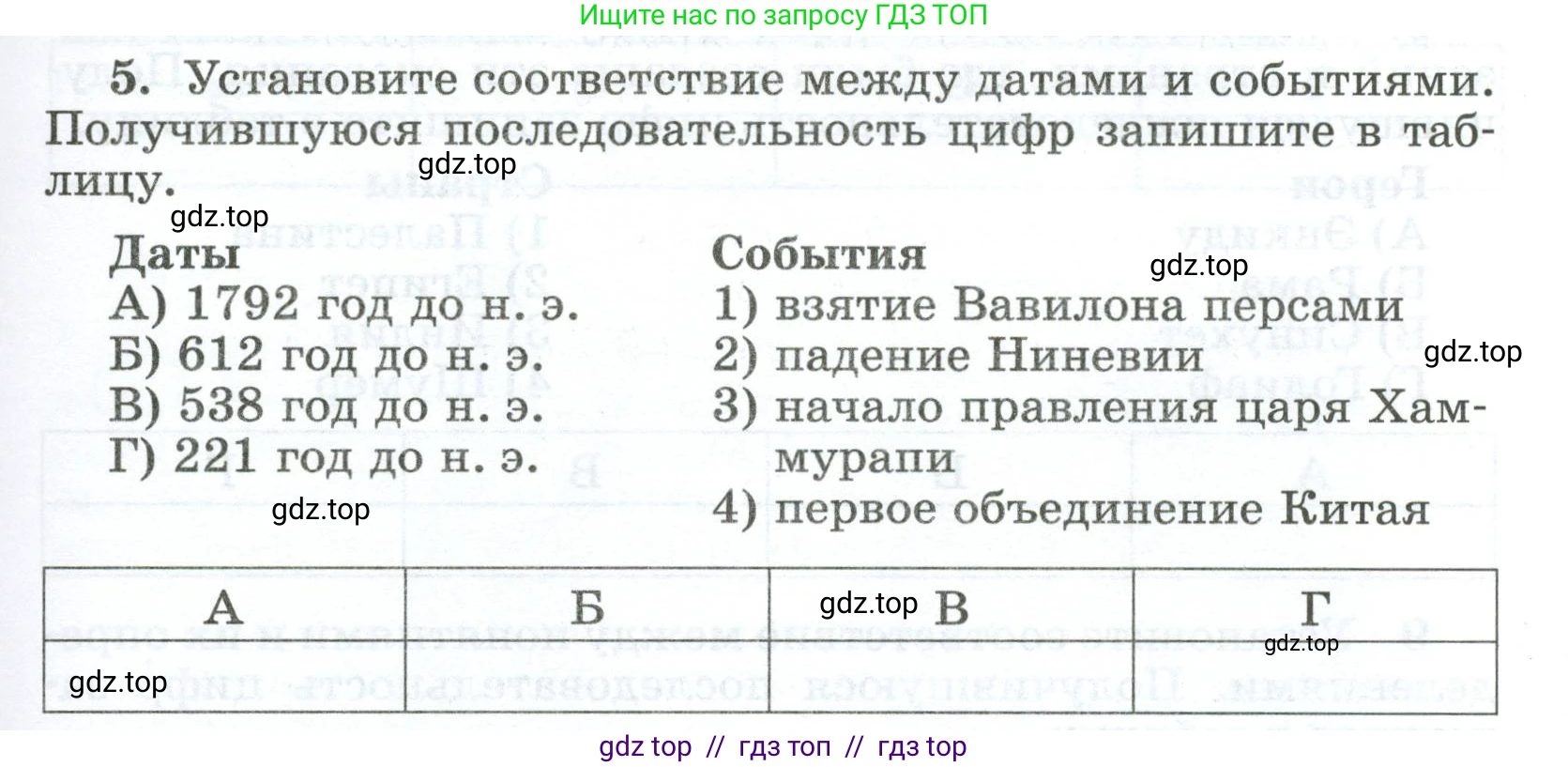 Всеобщая история, 5 класс рабочая тетрадь, автор: Годер Георгий Израилевич, издательство Просвещение, Москва, 2023, Часть 1, страница 85, номер 5, Условие