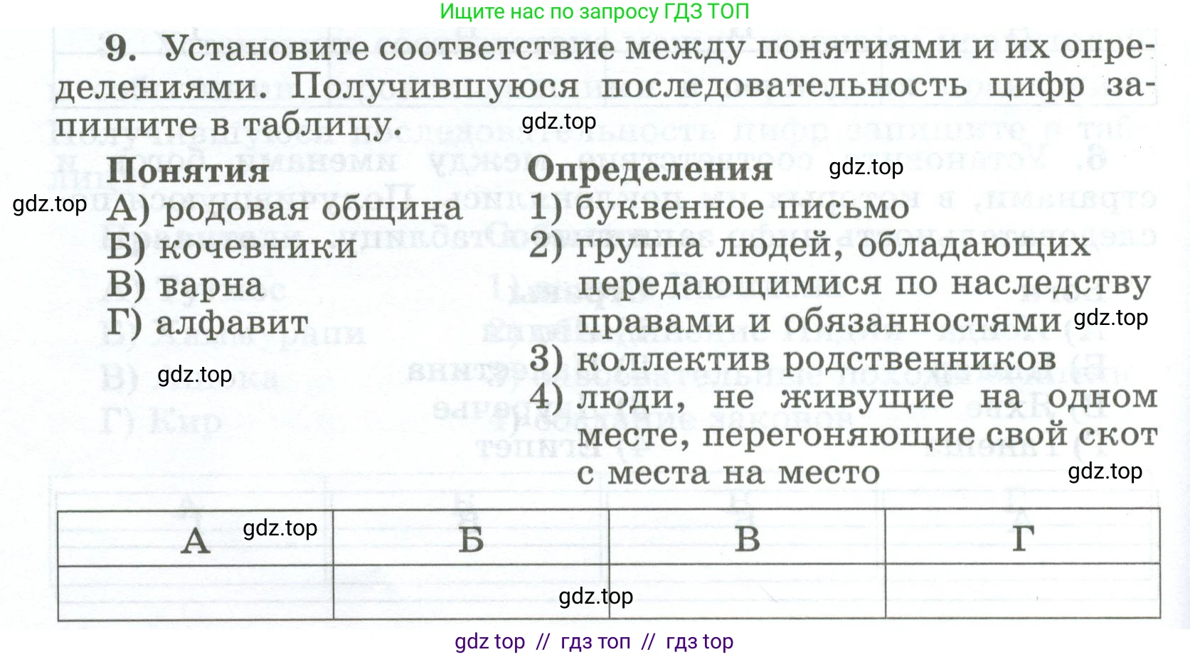 Всеобщая история, 5 класс рабочая тетрадь, автор: Годер Георгий Израилевич, издательство Просвещение, Москва, 2023, Часть 1, страница 86, номер 9, Условие