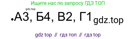 Всеобщая история, 5 класс рабочая тетрадь, автор: Годер Георгий Израилевич, издательство Просвещение, Москва, 2023, Часть 1, страница 84, номер 3, Решение