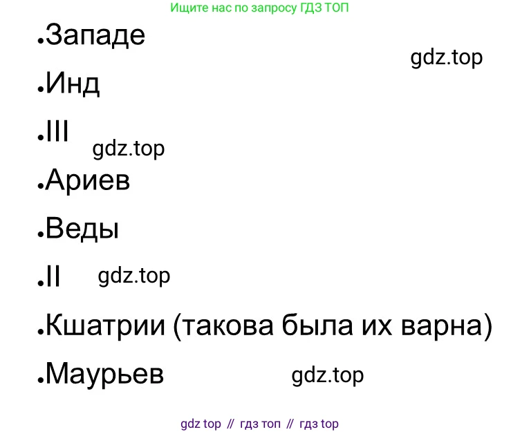 Всеобщая история, 5 класс рабочая тетрадь, автор: Годер Георгий Израилевич, издательство Просвещение, Москва, 2023, Часть 1, страница 71, номер 96, Решение