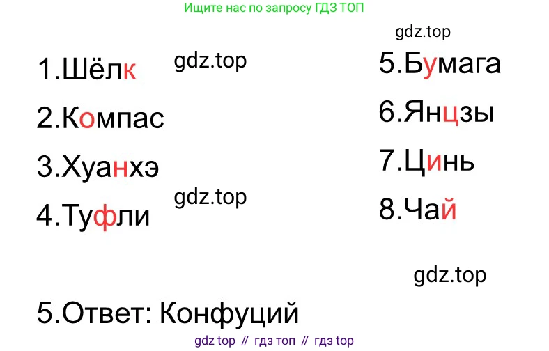Всеобщая история, 5 класс рабочая тетрадь, автор: Годер Георгий Израилевич, издательство Просвещение, Москва, 2023, Часть 1, страница 73, номер 99, Решение