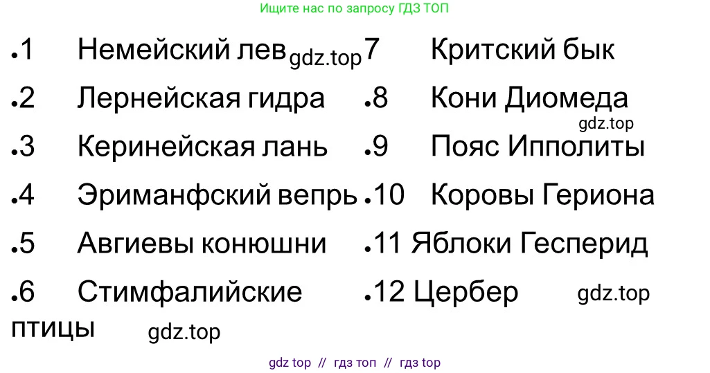 Всеобщая история, 5 класс рабочая тетрадь, автор: Годер Георгий Израилевич, издательство Просвещение, Москва, 2023, Часть 2, страница 15, номер 19, Решение