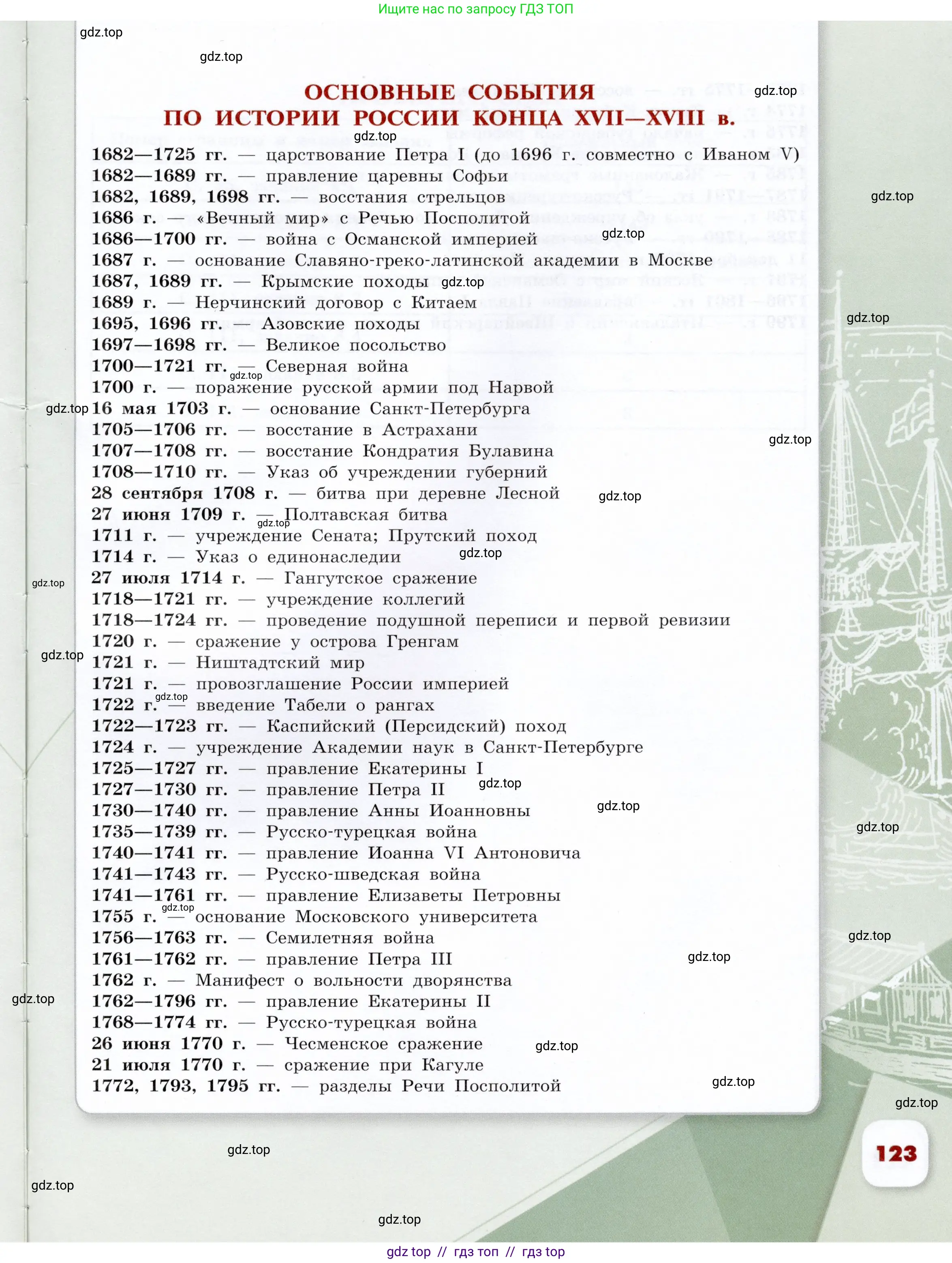 История России, 8 класс Учебник, авторы: Арсентьев Николай Михайлович, Данилов Александр Анатольевич, Курукин Игорь Владимирович, Токарева Александра Яковлевна, Торкунов Анатолий Васильевич, Дмитриев Андрей Петрович, издательство Просвещение, Москва, 2023, белого цвета, страница 123