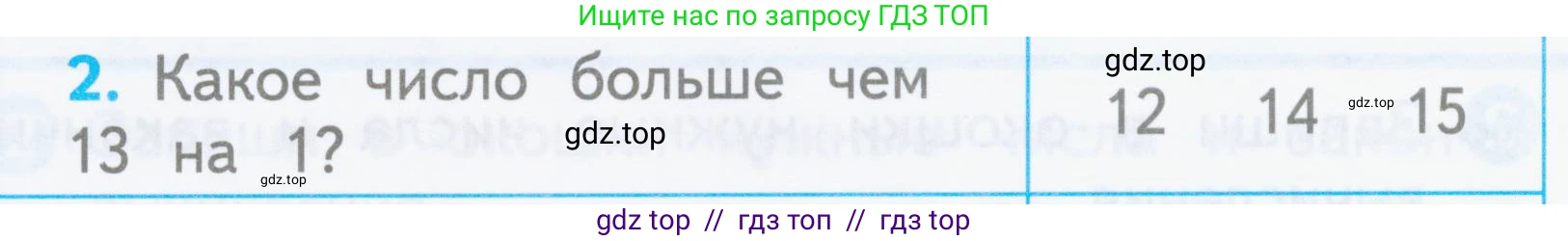 Математика, 1 класс Проверочные работы, автор: Волкова Светлана Ивановна, издательство Просвещение, Москва, 2023, белого цвета, страница 41, номер 2, Условие