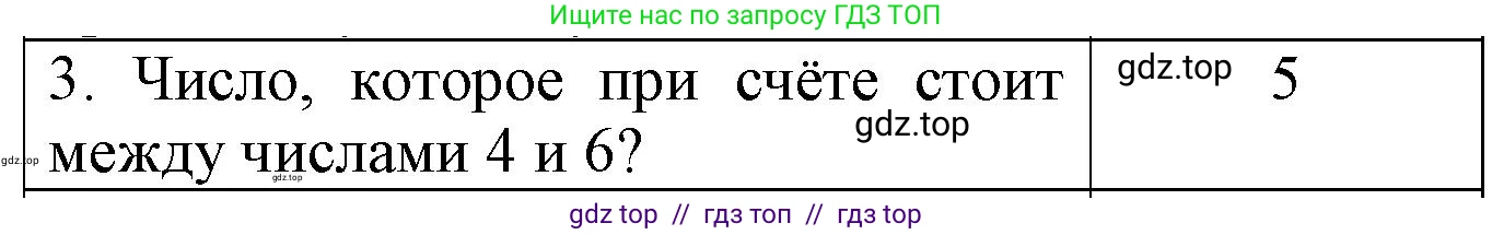 Математика, 1 класс Проверочные работы, автор: Волкова Светлана Ивановна, издательство Просвещение, Москва, 2023, белого цвета, страница 19, номер 3, Решение