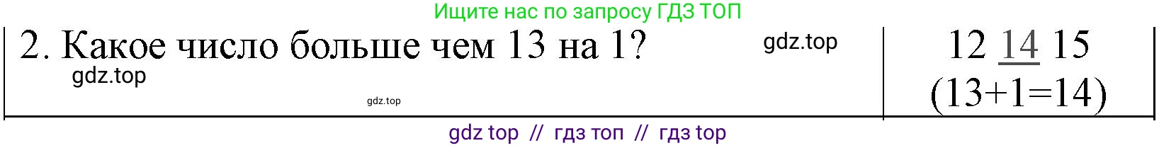 Математика, 1 класс Проверочные работы, автор: Волкова Светлана Ивановна, издательство Просвещение, Москва, 2023, белого цвета, страница 41, номер 2, Решение