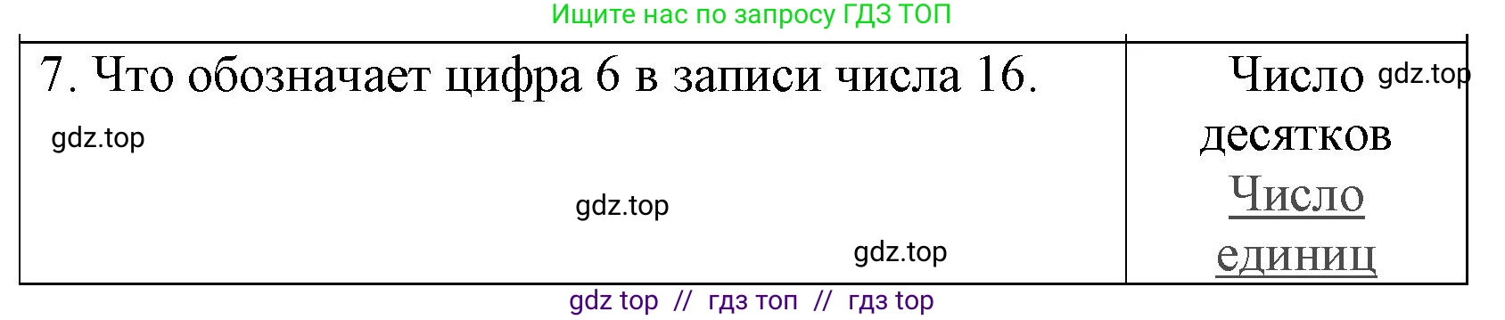 Математика, 1 класс Проверочные работы, автор: Волкова Светлана Ивановна, издательство Просвещение, Москва, 2023, белого цвета, страница 41, номер 7, Решение