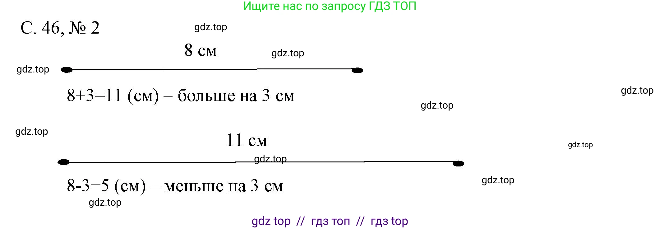 Математика, 1 класс Проверочные работы, автор: Волкова Светлана Ивановна, издательство Просвещение, Москва, 2023, белого цвета, страница 46, номер 2, Решение