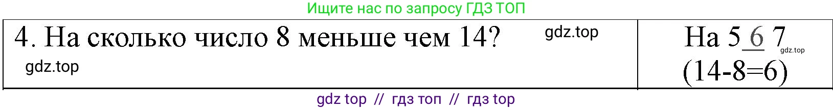 Математика, 1 класс Проверочные работы, автор: Волкова Светлана Ивановна, издательство Просвещение, Москва, 2023, белого цвета, страница 52, номер 4, Решение