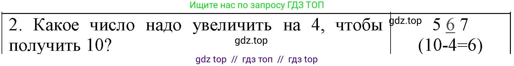 Математика, 1 класс Проверочные работы, автор: Волкова Светлана Ивановна, издательство Просвещение, Москва, 2023, белого цвета, страница 54, номер 2, Решение