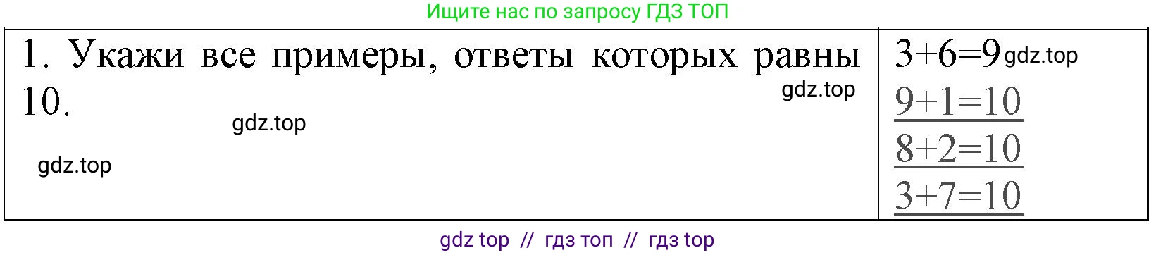 Математика, 1 класс Проверочные работы, автор: Волкова Светлана Ивановна, издательство Просвещение, Москва, 2023, белого цвета, страница 55, номер 1, Решение