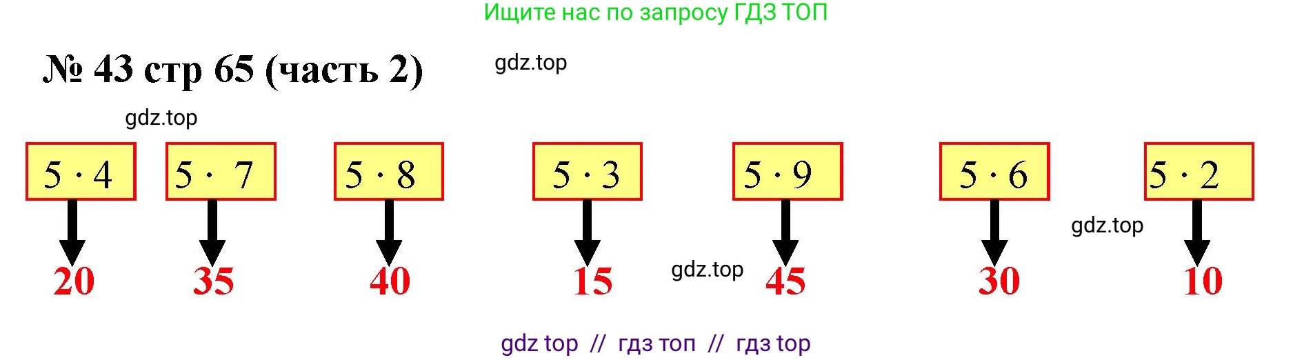 Математика, 2 класс рабочая тетрадь, авторы: Моро Мария Игнатьевна, Волкова К В, издательство Просвещение, Москва, 2023, белого цвета, Часть 2, страница 65, номер 43, Решение
