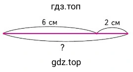 1) Сколько отрезков на этом чертеже? Как можно узнать длину самого большого отрезка? 2) Начерти отрезок длиной 10 см. Поставь на нём точку так, чтобы получился отрезок длиной 4 см. Узнай длину второго отрезка.