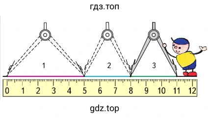 Узнать длину каждого звена ломаной и найти сумму этих длин можно так: 5 + 3 + 3= 11 (см). А можно так