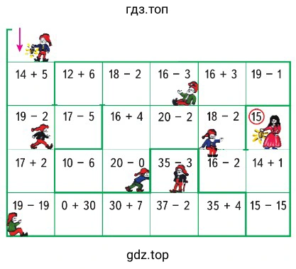 Рисунок с примерами для задачи Лабиринт